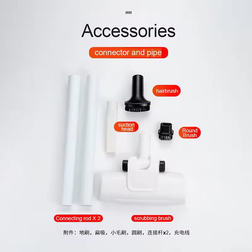 3-in-1 Wireless Vacuum Cleaner