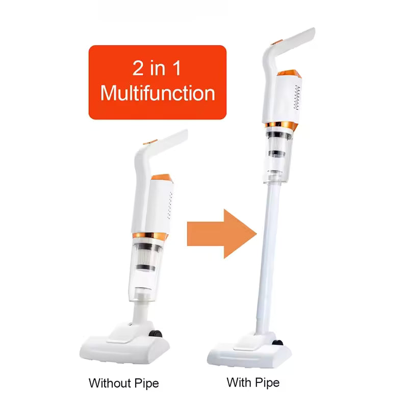 3-in-1 Wireless Vacuum Cleaner
